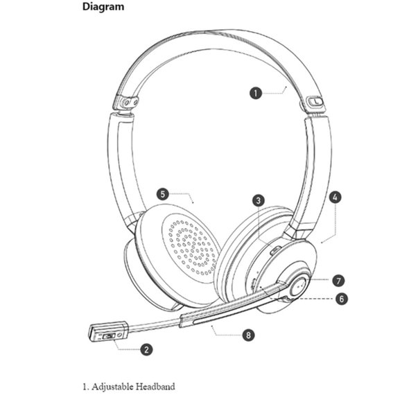 VONZTEK BT782-D Wireless Headset With Microphone - New Open Box - Picture 6 of 6